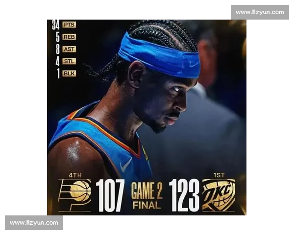 亚历山大:雷霆进攻侵略性升级,禁区决策更果断成关键 亚历山大:雷霆进攻侵略性升级,禁区决策更果断成关键